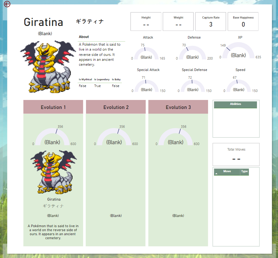giratina