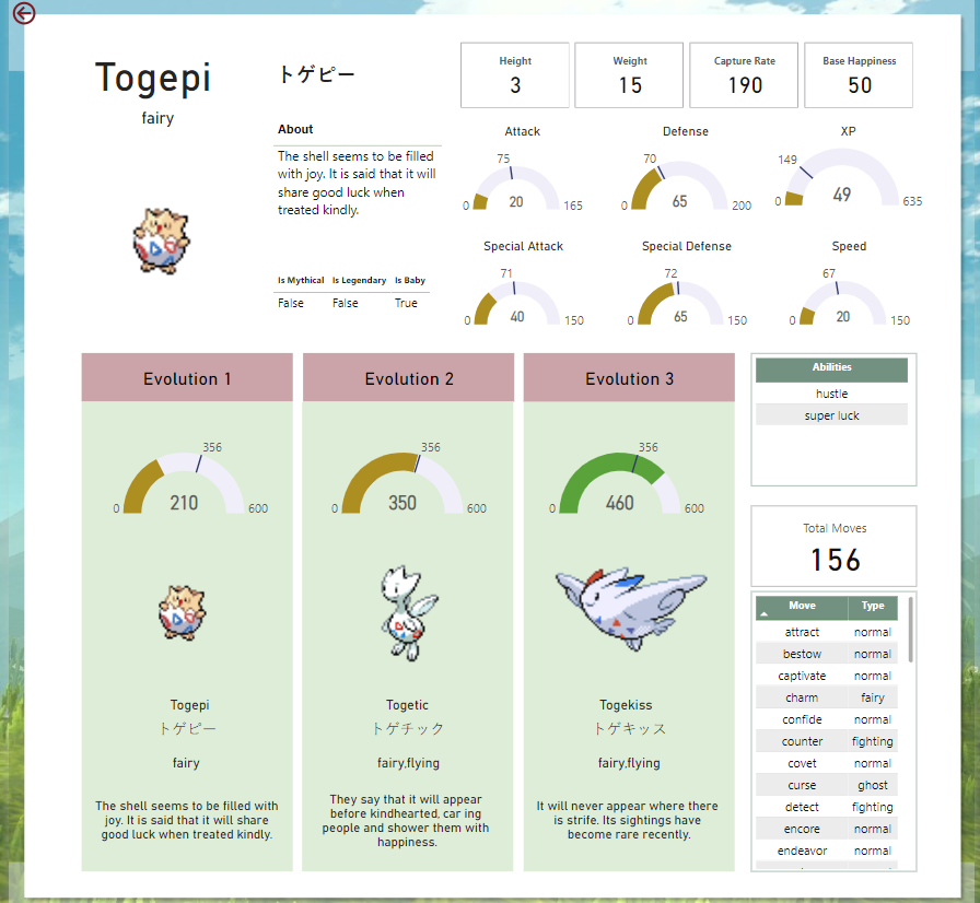 togepi